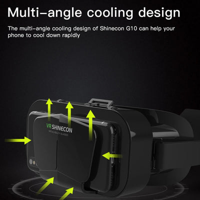 5pieces 3D Glasses Virtual Reality VR Phone Helmet Headset Easily Adjustable Virtual Reality Glasses